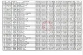 关于体操联赛掀起高潮，川蜀白虎队淘汰对手剑门天狼队，战至最后一刻——目标直指冠军的信息-爱游戏
