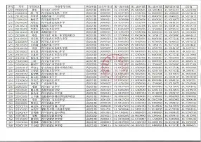 关于体操联赛掀起高潮，川蜀白虎队淘汰对手剑门天狼队，战至最后一刻——目标直指冠军的信息